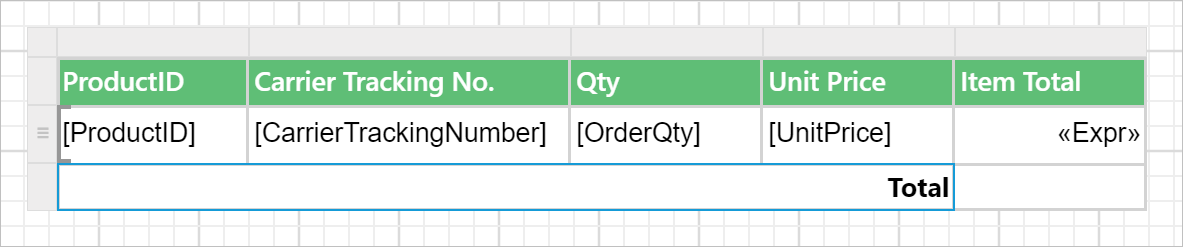 Modify the cell content